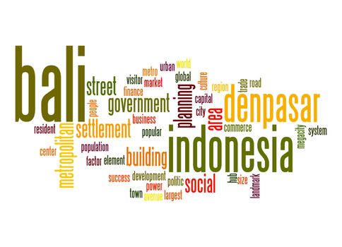 Bali word cloud