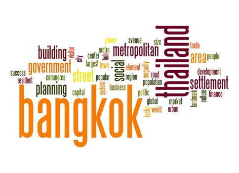 Bangkok word cloud