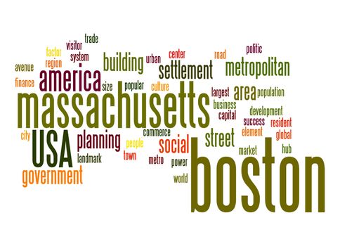 Boston word cloud