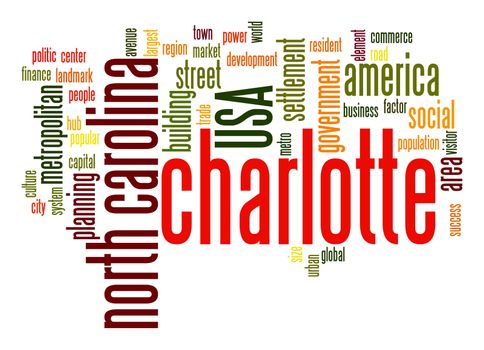 Charlotte word cloud