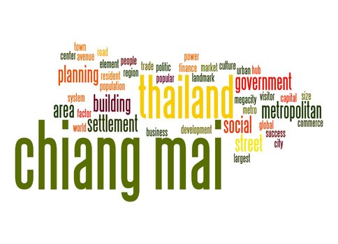 Chiang Mai word cloud