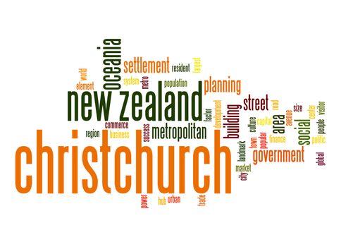 Christchurch word cloud