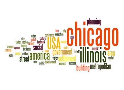 Chicago word cloud