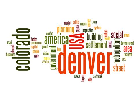 Denver word cloud