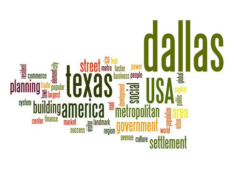 Dallas word cloud