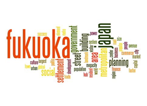 Fukuoka word cloud