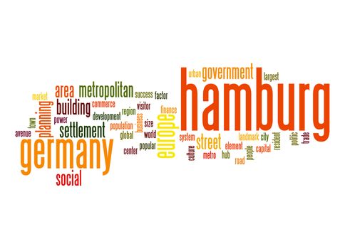 Hamburg word cloud