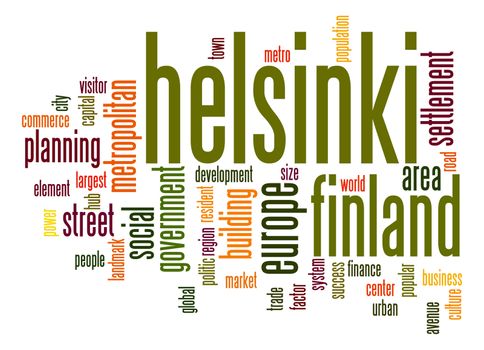 Helsinki word cloud