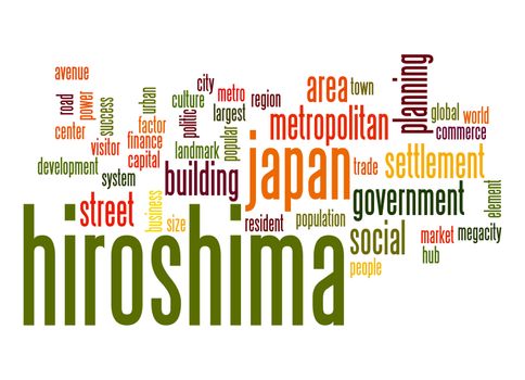 Hiroshima word cloud