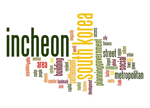 Incheon word cloud