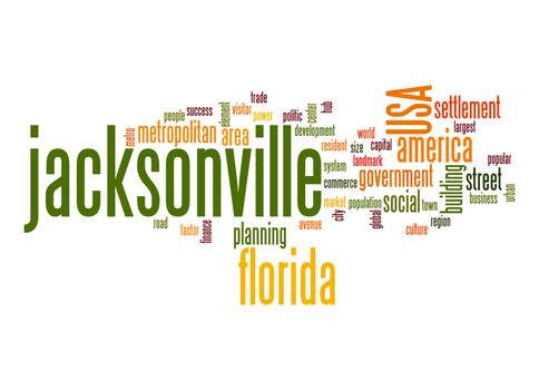 Jacksonville word cloud