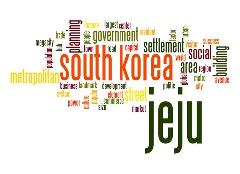 Jeju word cloud