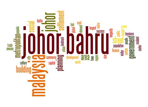 Johor Bahru word cloud