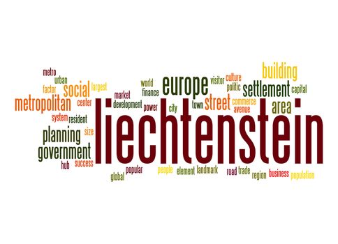 Liechtenstein word cloud