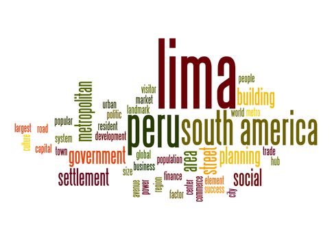 Lima word cloud