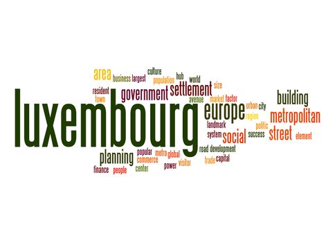 Luxembourg word cloud