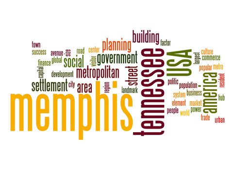 Memphis word cloud