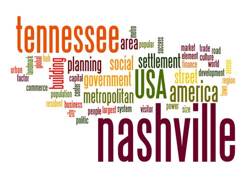 Nashville word cloud