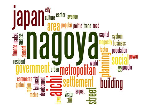 Nagoya word cloud