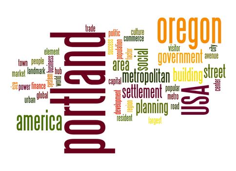 Portland word cloud