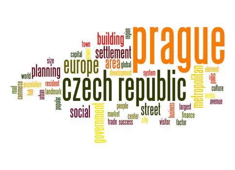 Prague word cloud