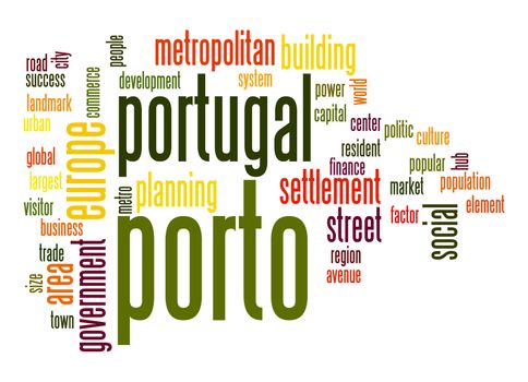 Porto word cloud