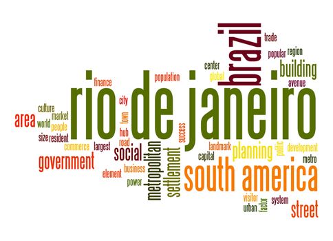 Rio de Janeiro word cloud