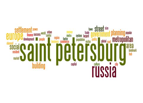 Saint Petersburg word cloud