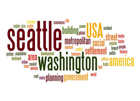 Seattle word cloud