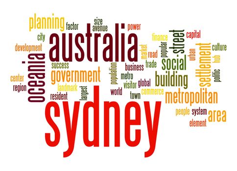 Sydney word cloud