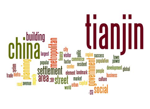 Tianjin word cloud