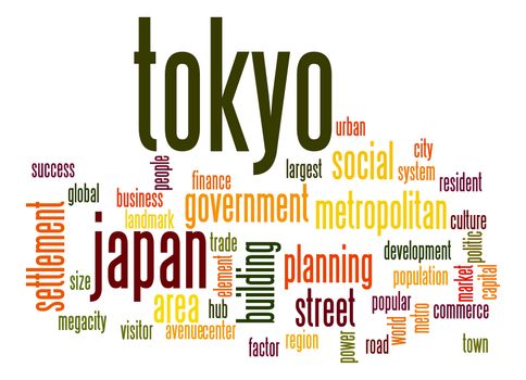 Tokyo word cloud