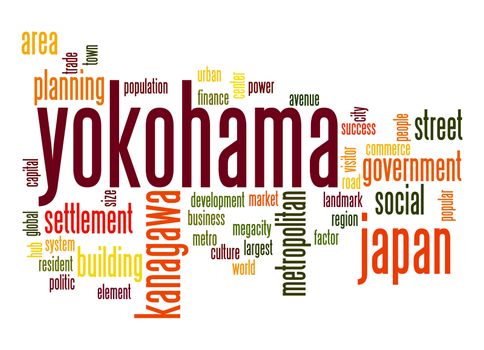 Yokohama word cloud