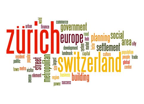 Zurich word cloud