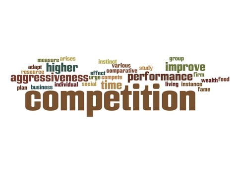 Competition word cloud