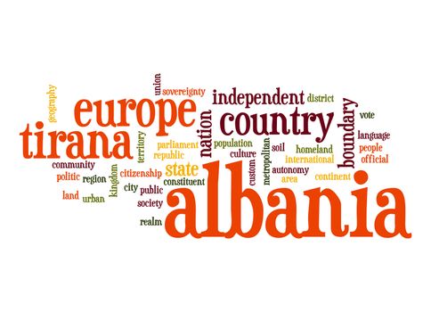 Albania word cloud