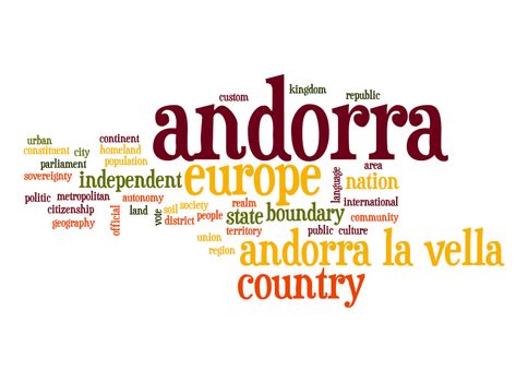 Andorra word cloud