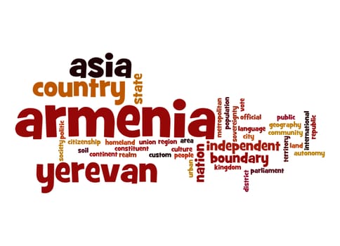 Armenia word cloud