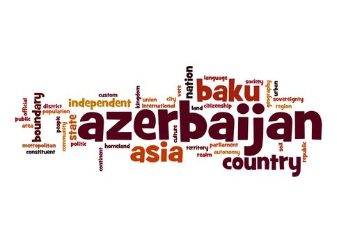 Azerbaijan word cloud