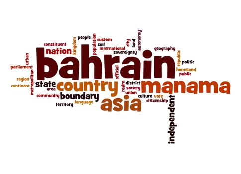 Bahrain word cloud