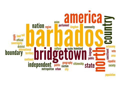 Barbados word cloud