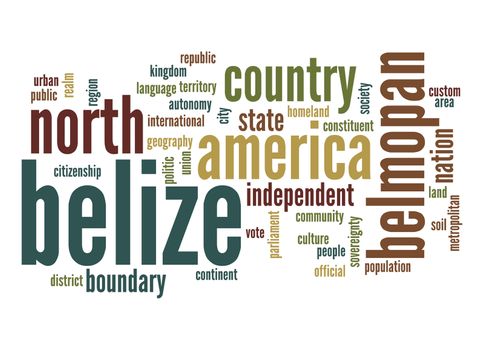 Belize word cloud