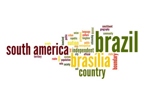 Brazil word cloud