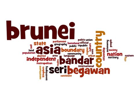 Brunei word cloud