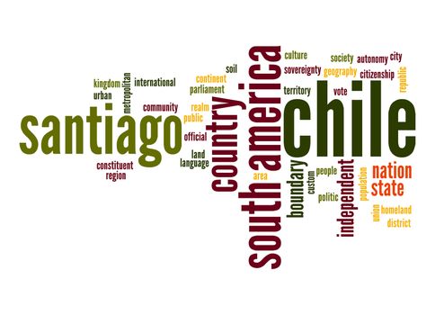 Chile word cloud