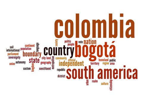 Colombia word cloud