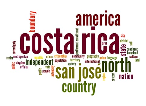 Costa Rica word cloud
