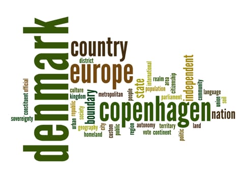 Denmark word cloud