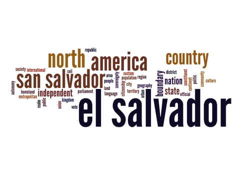 El Salvador word cloud