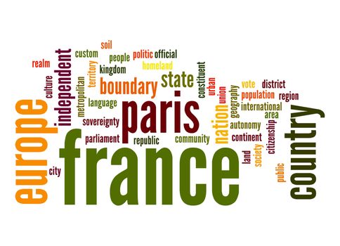 France word cloud